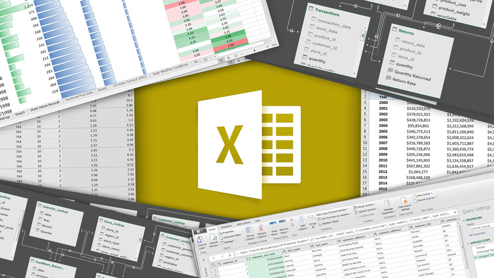 Power Query Power Pivot DAX Excel Maven Power Query Power Pivot DAX Excel Maven