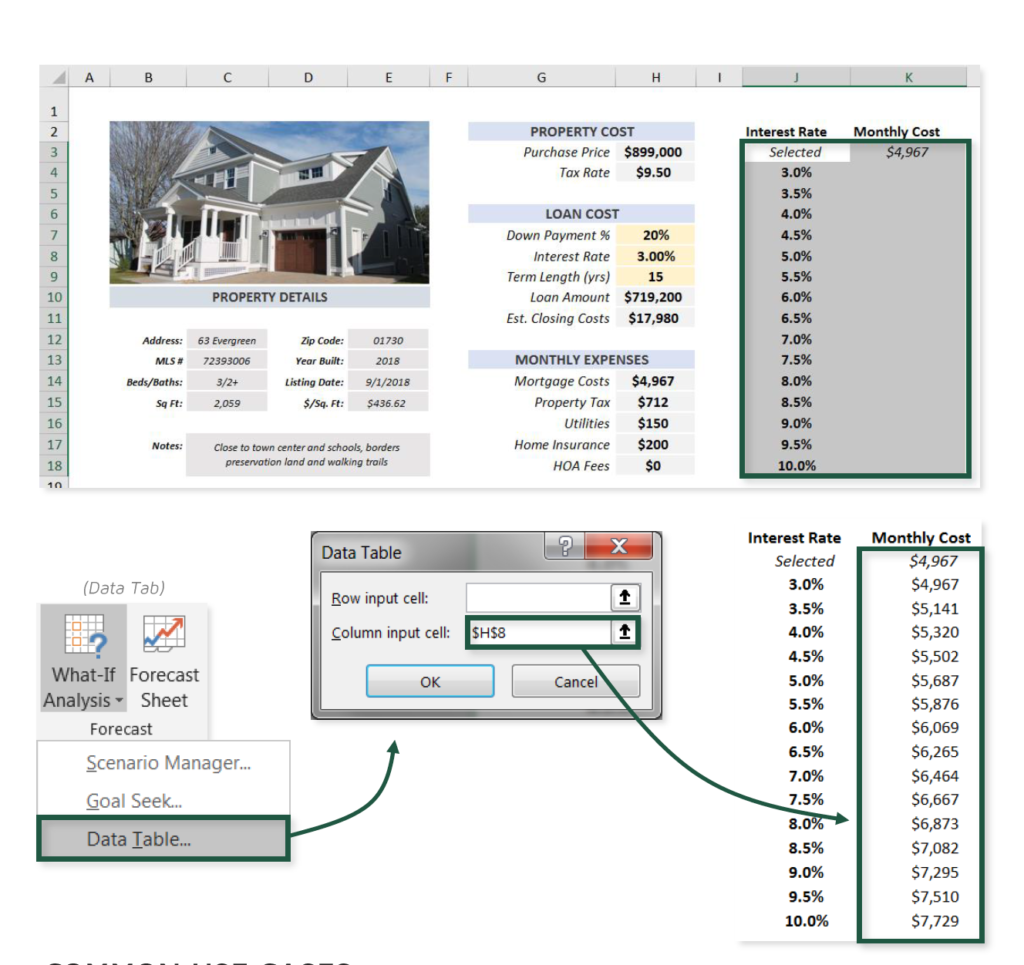 DataTables | Excel Maven