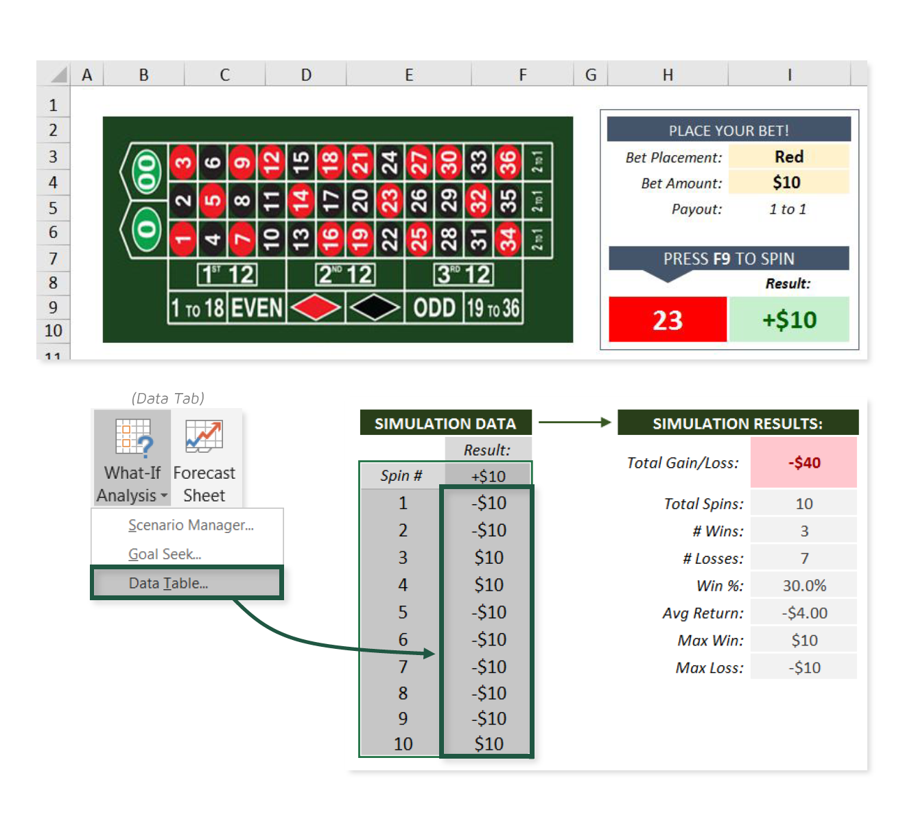 Monte Carlo Simulation Excel Template Free Printable Templates
