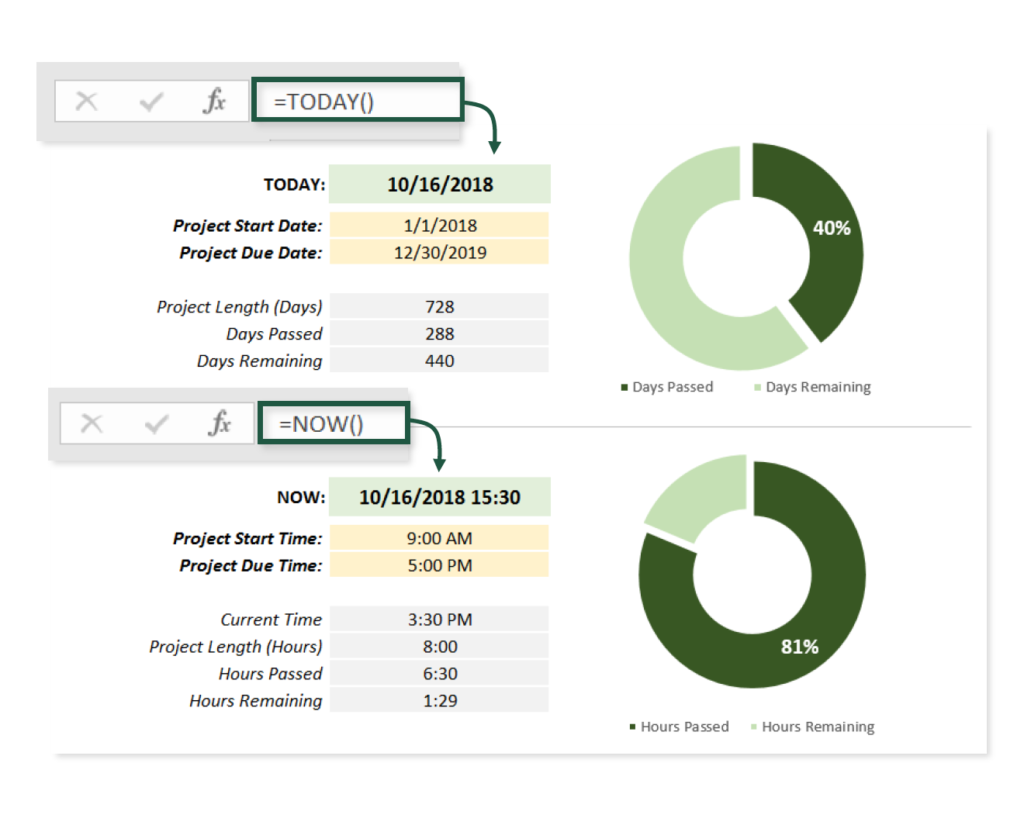 Todaynow Excel Maven